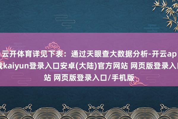 云开体育详见下表：通过天眼查大数据分析-开云app官网下载kaiyun登录入口安卓(大陆)官方网站 网页版登录入口/手机版